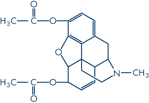 heroin molecular structure