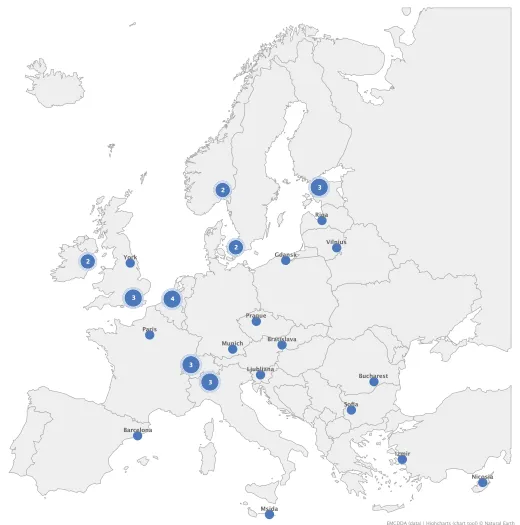 Location of Euro-DEN hospital centres in Europe