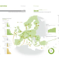Infographic showing an overview of the cannabis market in Europe  (2017)