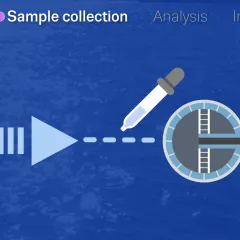 Screenshot Video Wastewater analysis