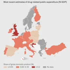 Chart showing most recent estimates of drug-related public expenditure (% GDP)